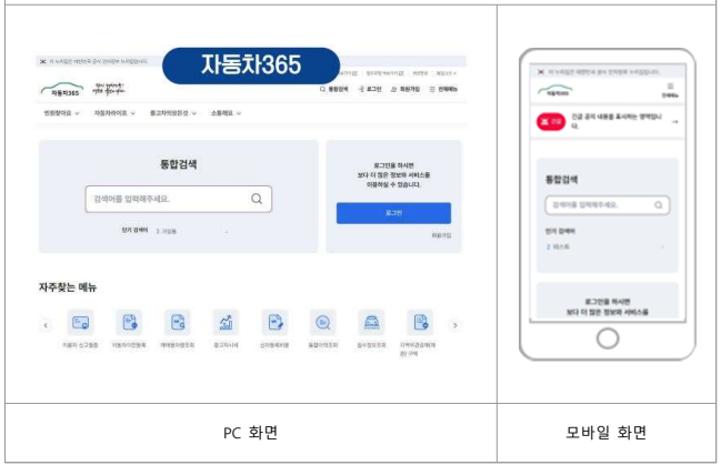 자동차관리정보시스템 '자동차365' 전면 개편