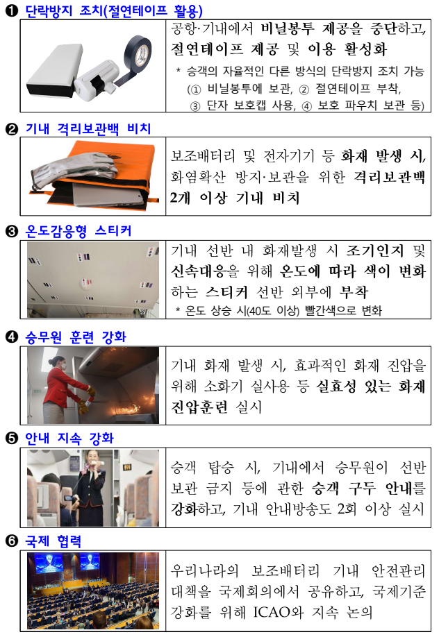 보조배터리 기내반입 관련 안전관리 대책 보완