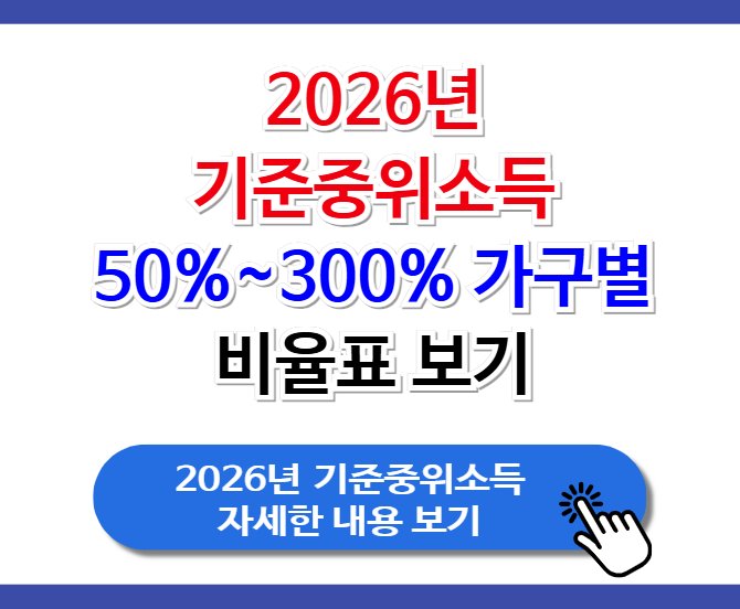 2026년 기준중위소득 가구별 비율표